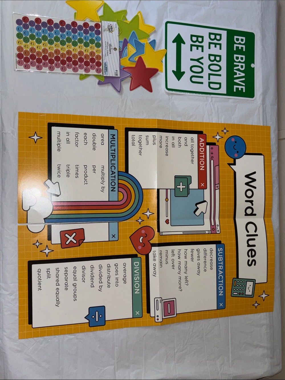 Classroom Educational Posters - Picture 3 of 4